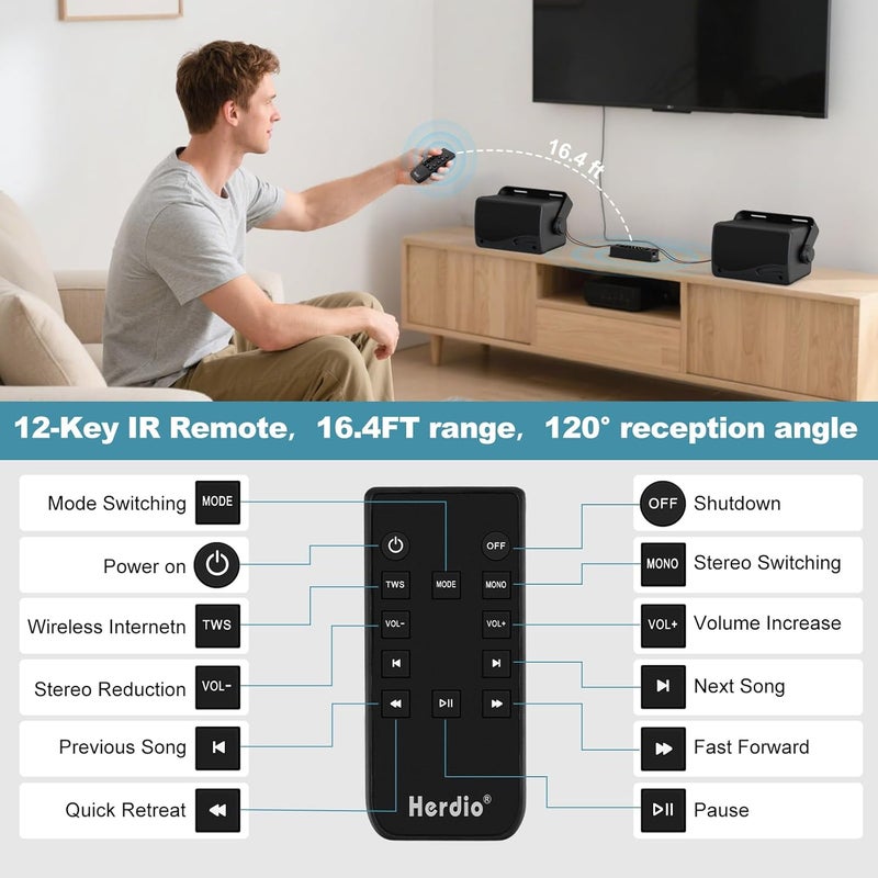 Herdio 4-Channel Bluetooth Amplifier Receiver - 200W Total Power (40W/Channel) with 24V5A Power Supply, IR Remote Control & Power-Off Memory - Ideal for Home, Garage, Ceiling & Passive Speakers - Image 3